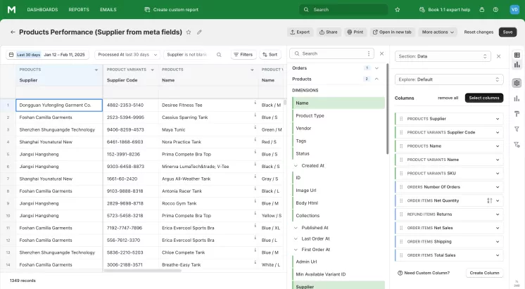 Custom reports