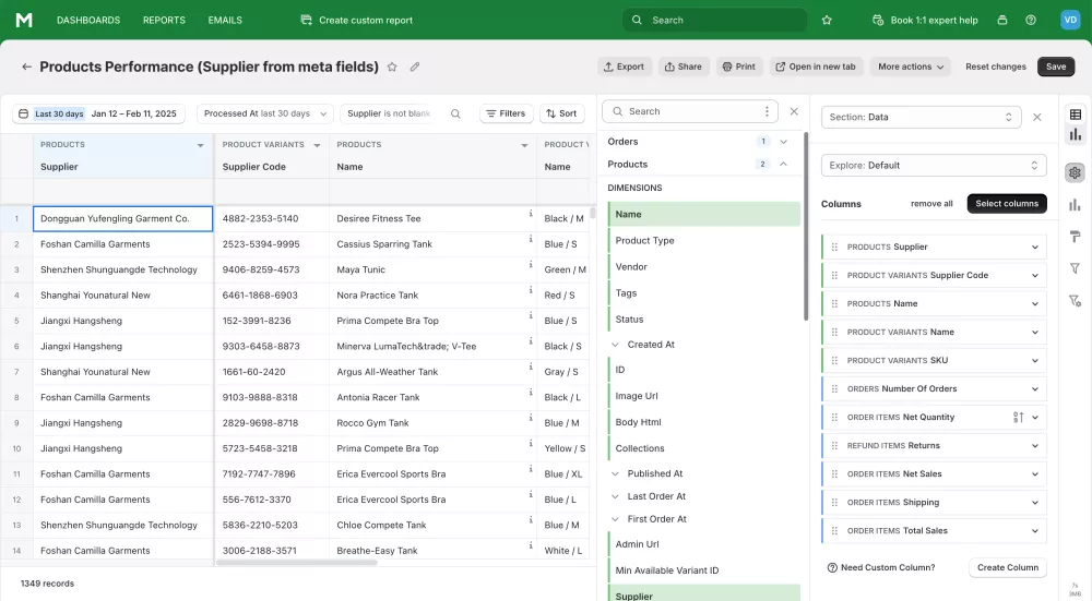 shopify custom reports