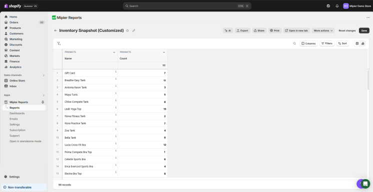 Inventory History Report