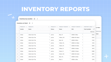 Shopify Inventory Reports: all you need to know