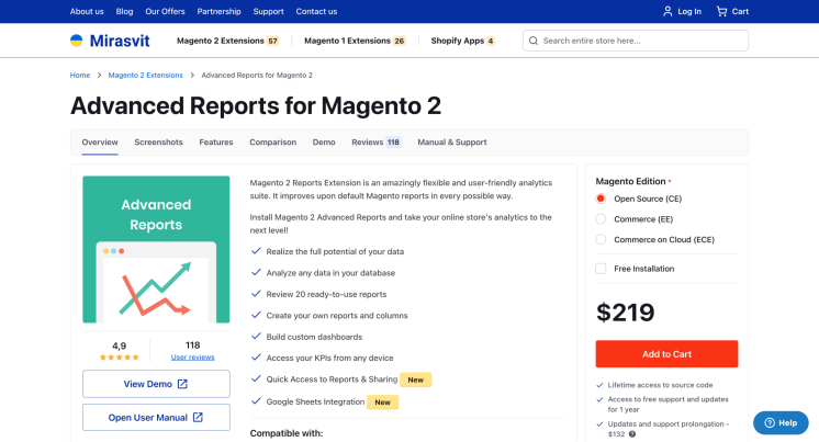 Image to Illustrate Mirasvit Advanced Reports module