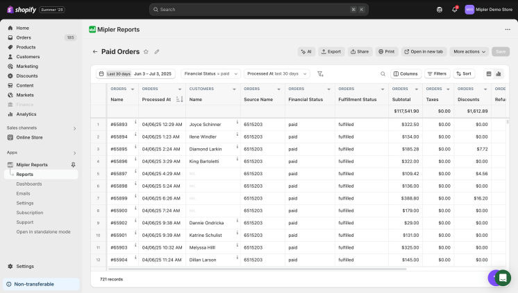 Shopify paid orders report