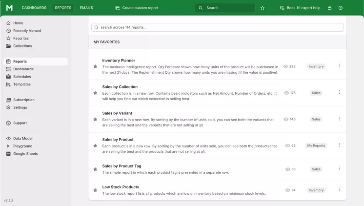 List of reports similar to Sales by Collection