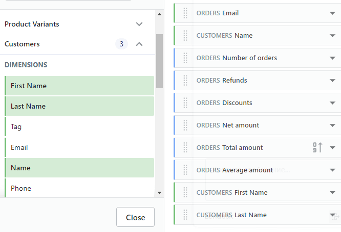 shopify by customer report