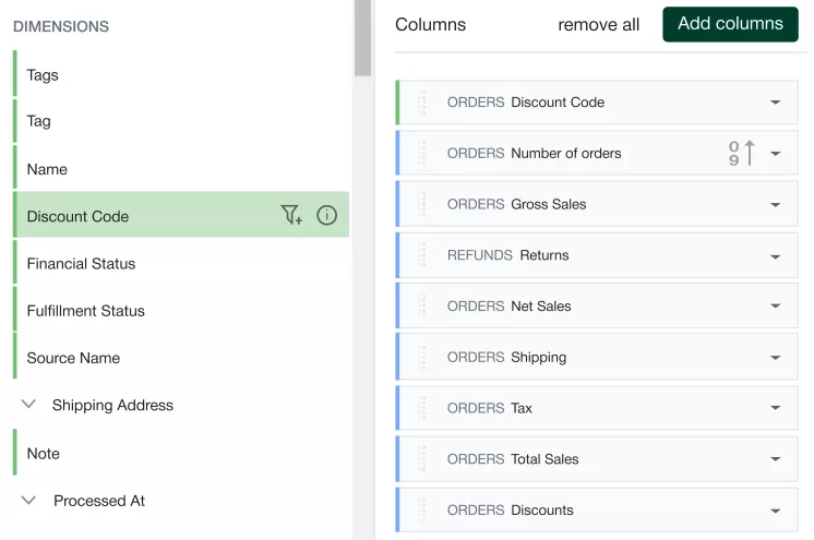 shopify sales by discount code