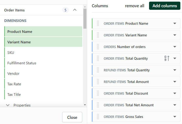 Shopify sales by variant