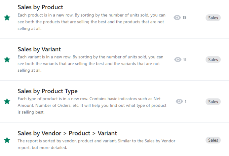 Shopify sales by variant