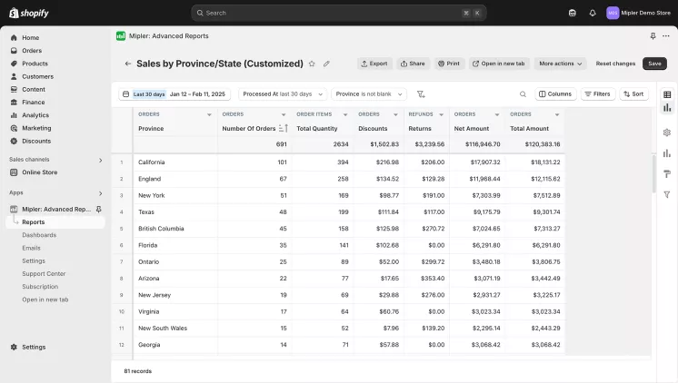 Sales by State or Province report in Mipler