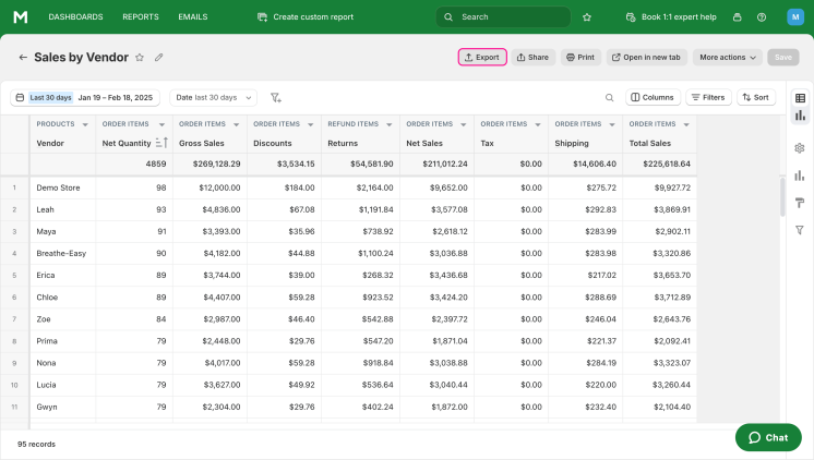 How to export sales by vendor report