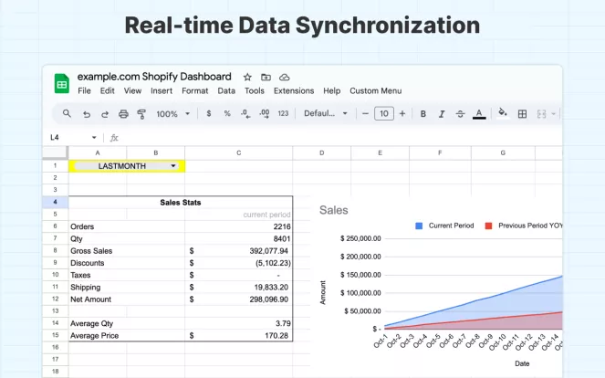 shopify google sheet integration