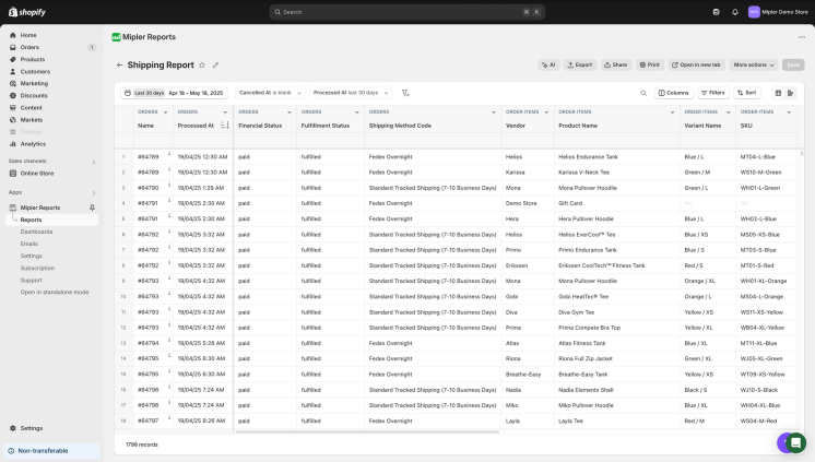Shopify Shipping Report