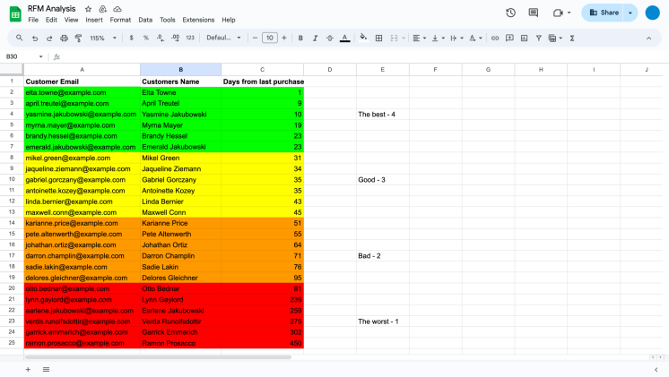 shopify rfm step 2.1