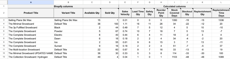 Advanced Calculations tab