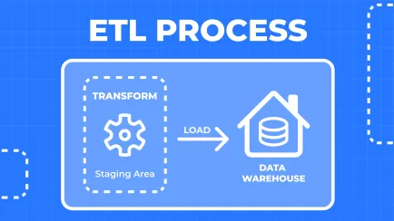 Consolidate All Data in One Place: Power of ETL for Shopify Stores
