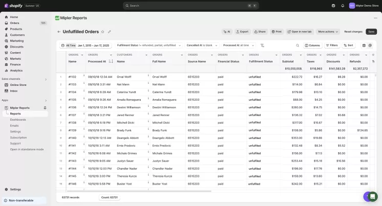 Unfulfilled Orders Report