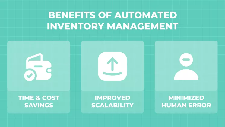 Shopify Inventory Management Guide