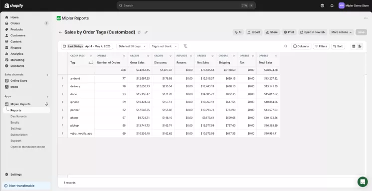 Sales by order tag report