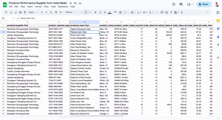 google sheets integration with shopify