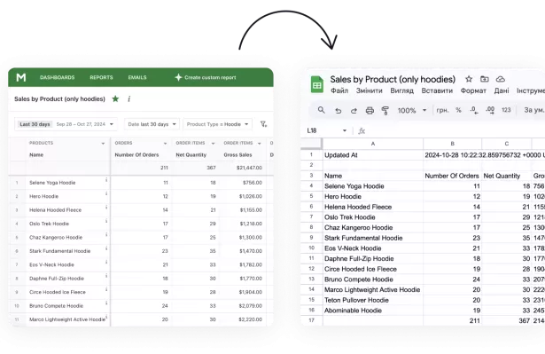 google sheets