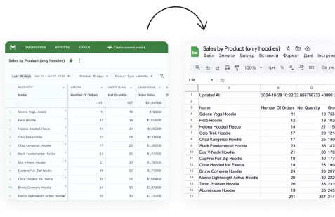 google sheets