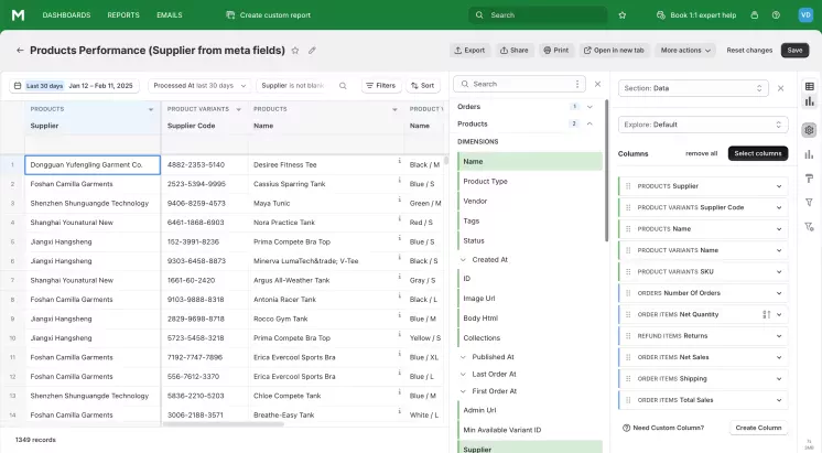 Custom reports