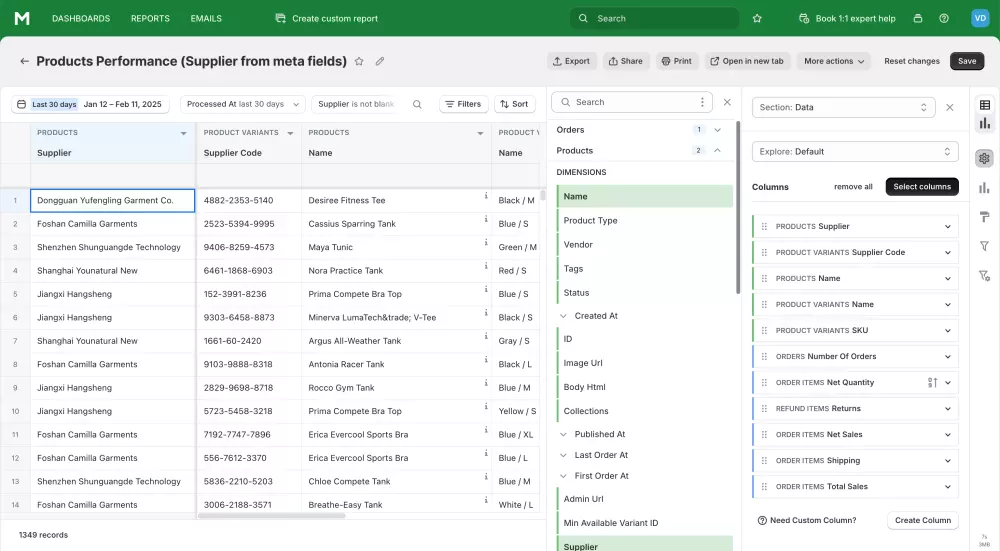 shopify custom reports