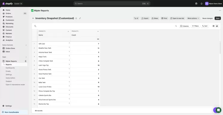 Inventory History Report