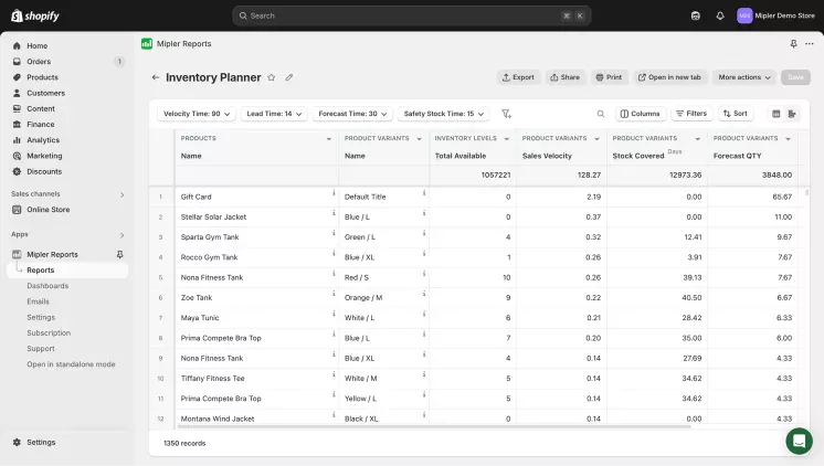 Inventory planner report