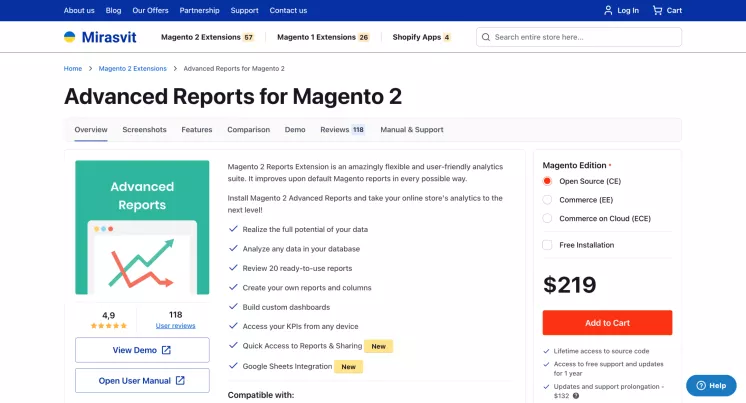 Image to Illustrate Mirasvit Advanced Reports module