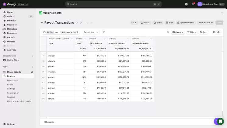 Payout Transaction Report