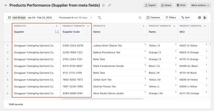 Example of report with metafields
