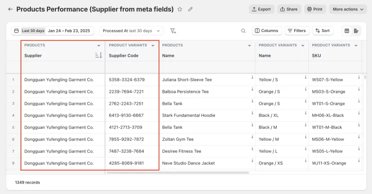Example of report with metafields