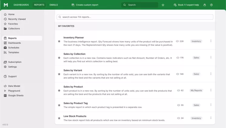 List of reports similar to Sales by Collection