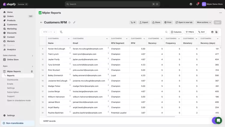 Shopify RFM Reports