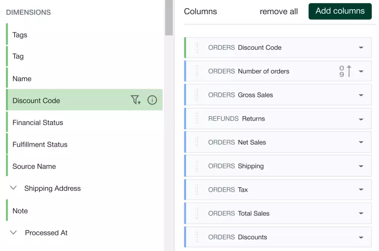 shopify sales by discount code