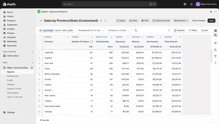 Sales by State or Province report in Mipler