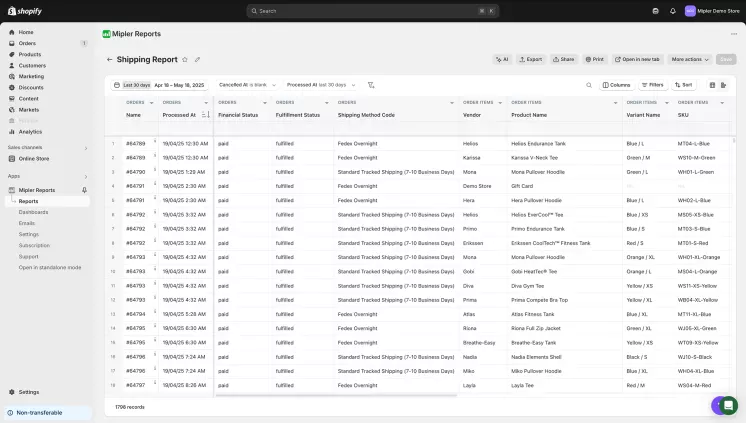 Shopify Shipping Report
