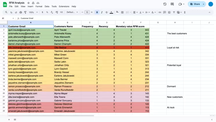 shopify rfm step 5.2