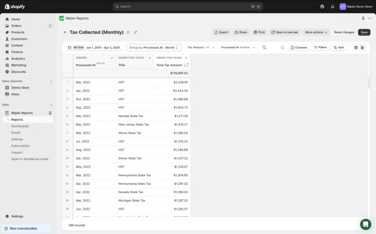 Tax collected monthly