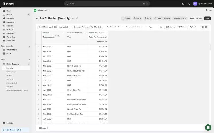 Tax collected monthly