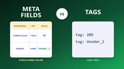 Shopify Metafields vs. Tags. Why Reports Need Structure