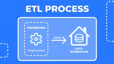Consolidate All Data in One Place: Power of ETL for Shopify Stores