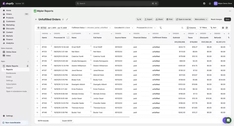 Unfulfilled Orders Report