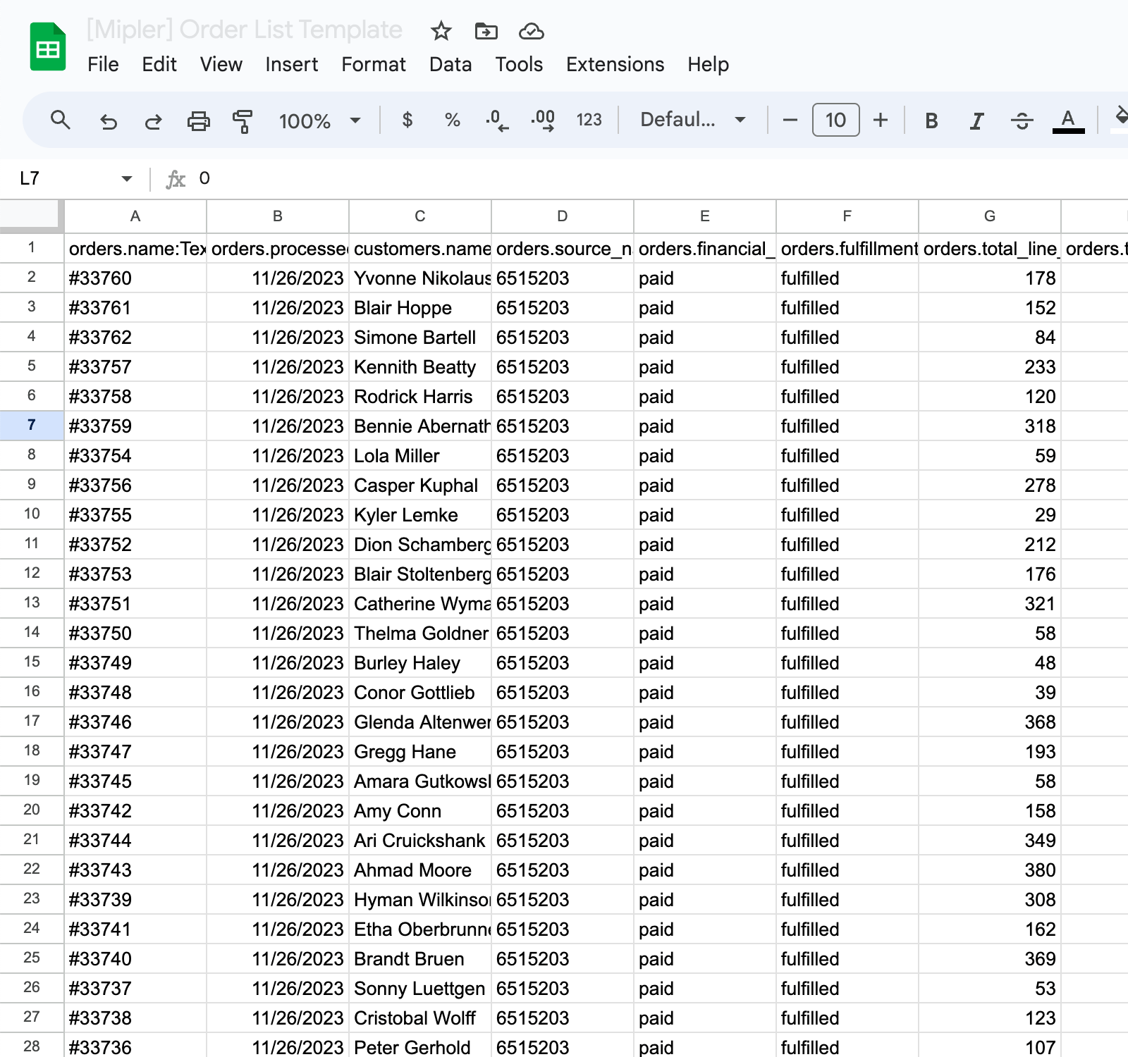shopify order list in google sheets