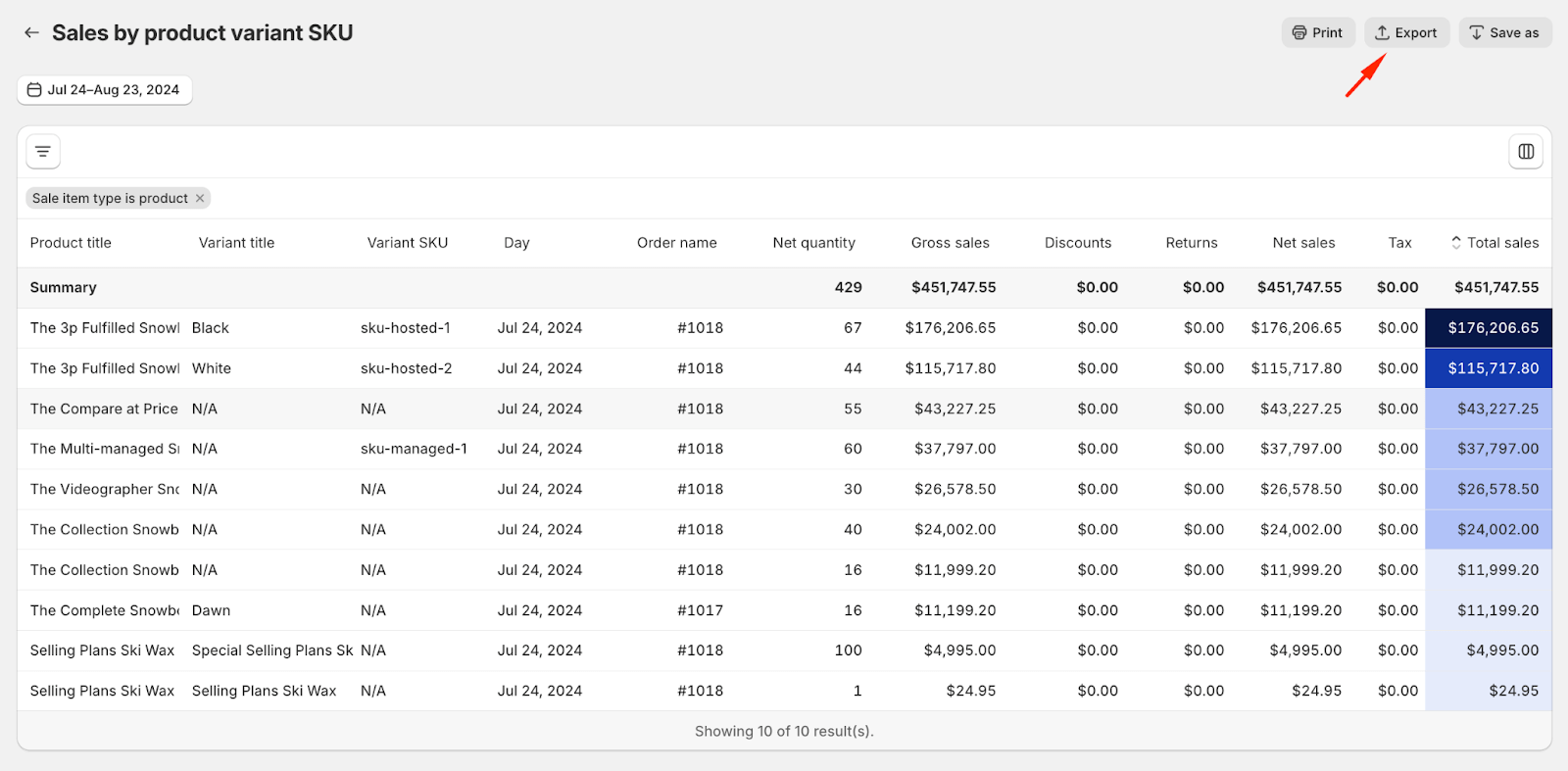 Exporteer het rapport