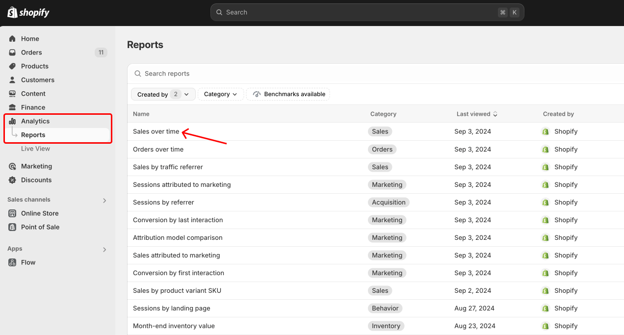 打开销售随时间变化的报告