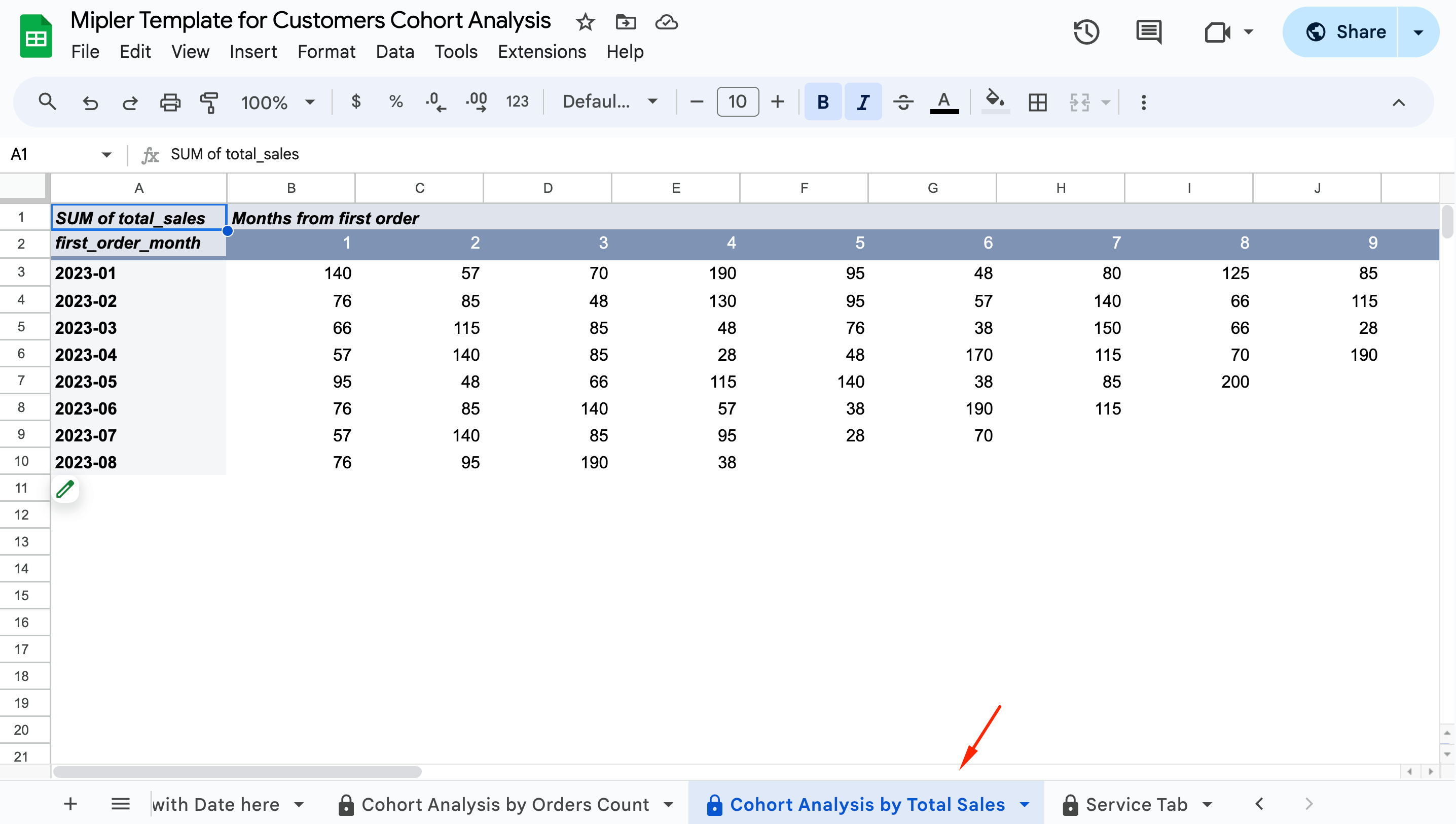 Voorbeeld van het derde tabblad van de ingevulde sjabloon