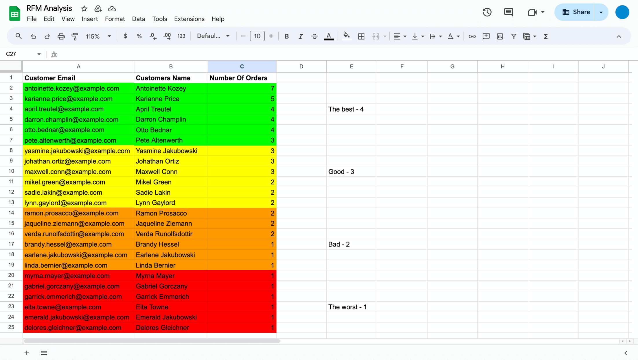 shopify rfm step 2.2