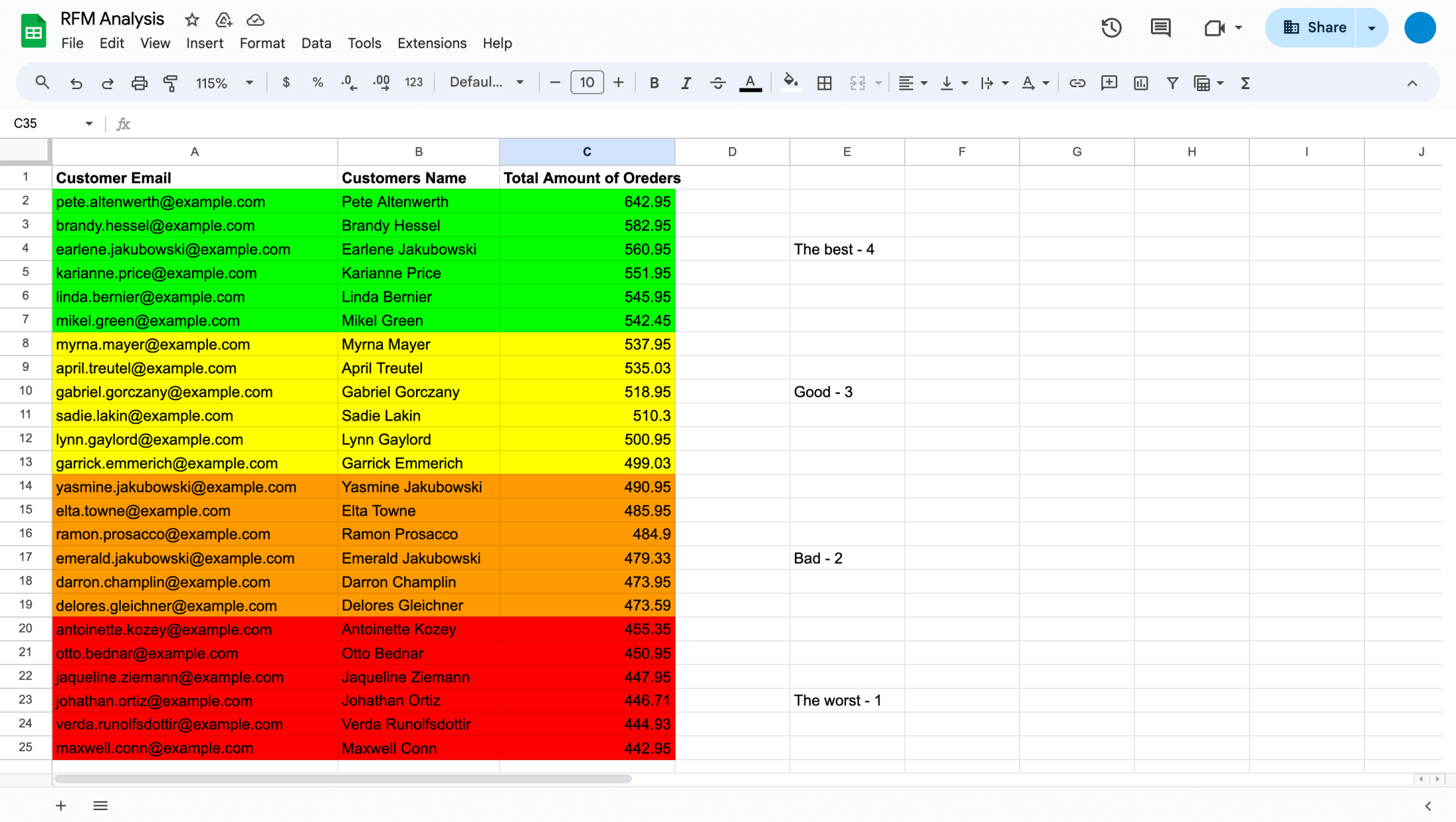 shopify rfm step 2.2