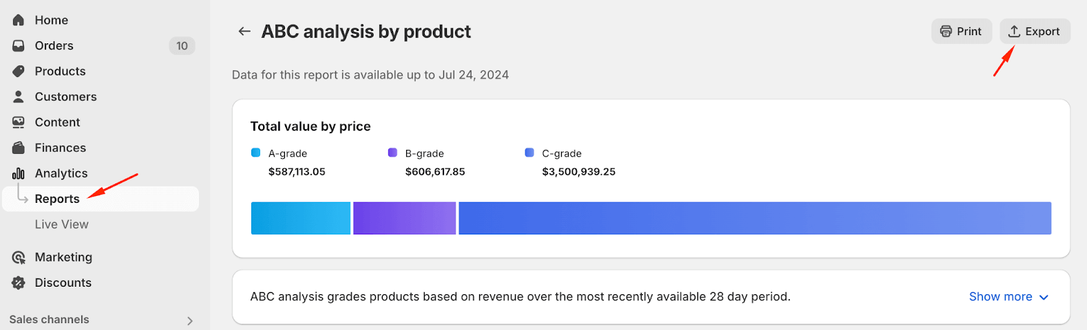 Zpráva o ABC analýze